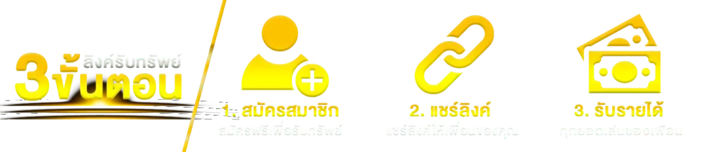 ลิ้งรับทรัพย์-77king